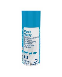 Cyclo spray 200 ml 